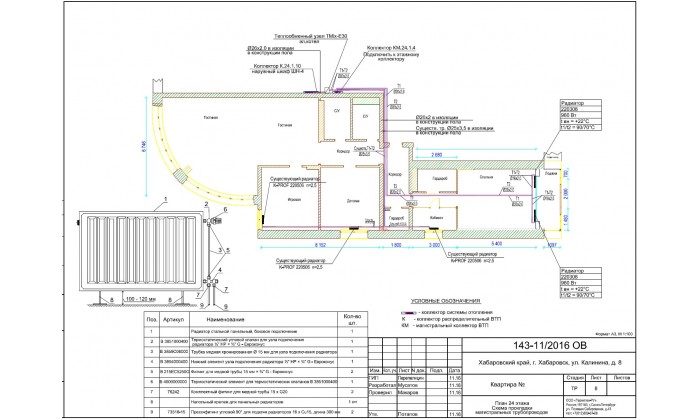 г. Хабаровск ул. Калинина д. 8