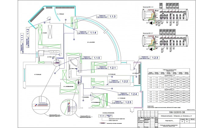 г. Хабаровск ул. Калинина д. 8