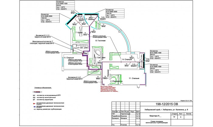 г. Хабаровск ул. Калинина д. 8