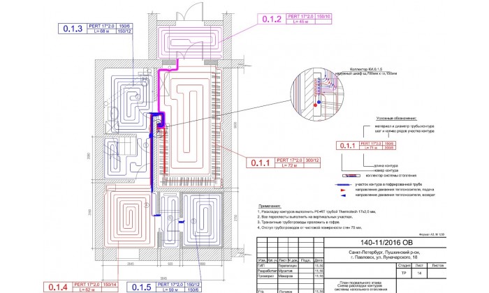 Санкт-Петербург Павловск Луначарского 18И