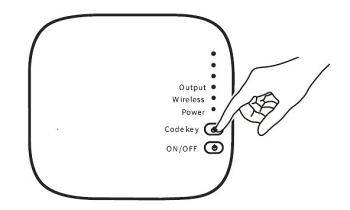 Коммутационный блок беспроводной РАДИО-WiFi на 1 зону (управление котлом). 