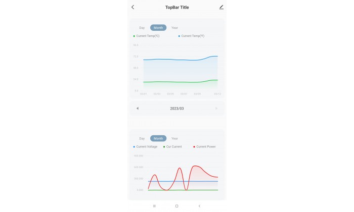 Ваттметр цифровой WiFi с LED-экраном 2,4-дюйма