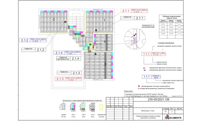 Сонино МО каркасный двухэтажный дом