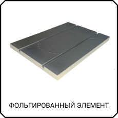 Маты для теплого пола без стяжки фольгированные.